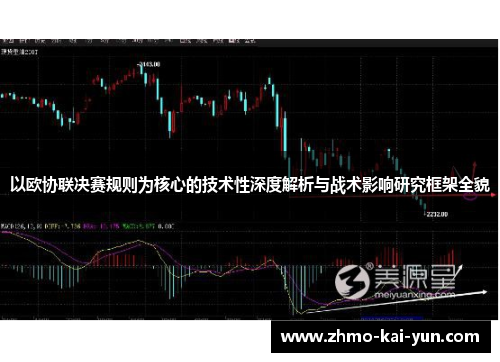 以欧协联决赛规则为核心的技术性深度解析与战术影响研究框架全貌 以欧协联决赛规则为核心的技术性深度解析与战术影响研究框架全貌