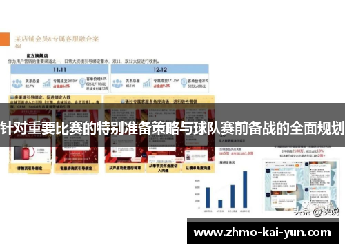 针对重要比赛的特别准备策略与球队赛前备战的全面规划 针对重要比赛的特别准备策略与球队赛前备战的全面规划