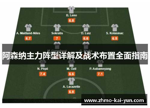 阿森纳主力阵型详解及战术布置全面指南