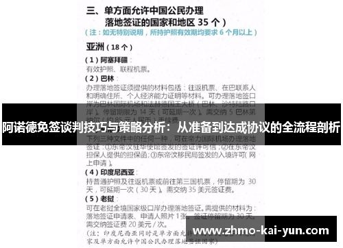 阿诺德免签谈判技巧与策略分析：从准备到达成协议的全流程剖析