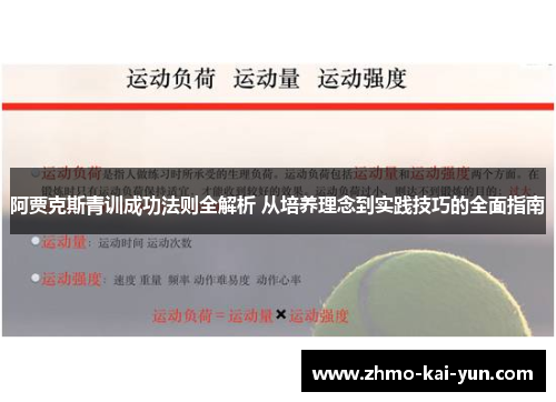 阿贾克斯青训成功法则全解析 从培养理念到实践技巧的全面指南