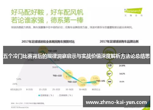 五个冷门比赛背后的规律洞察启示与实战价值深度解析方法论总结思 五个冷门比赛背后的规律洞察启示与实战价值深度解析方法论总结思
