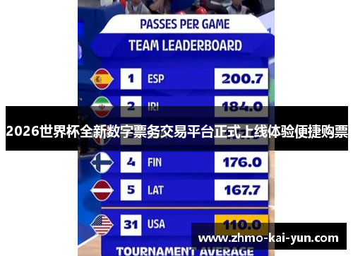 2026世界杯全新数字票务交易平台正式上线体验便捷购票 2026世界杯全新数字票务交易平台正式上线体验便捷购票